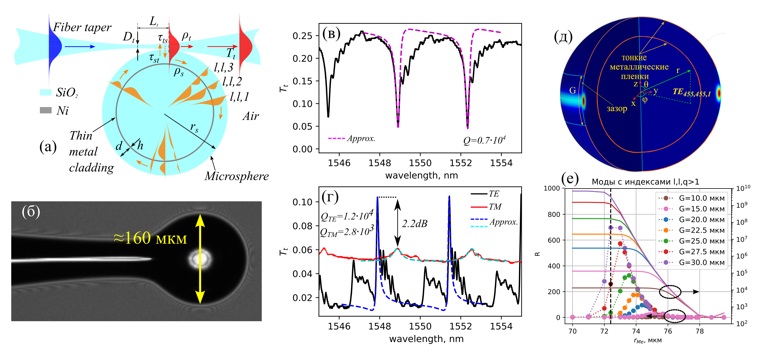 результат 2 2026