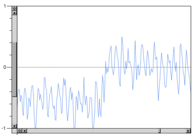 photodiodes chart02