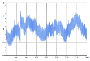 photomultiplier chart01